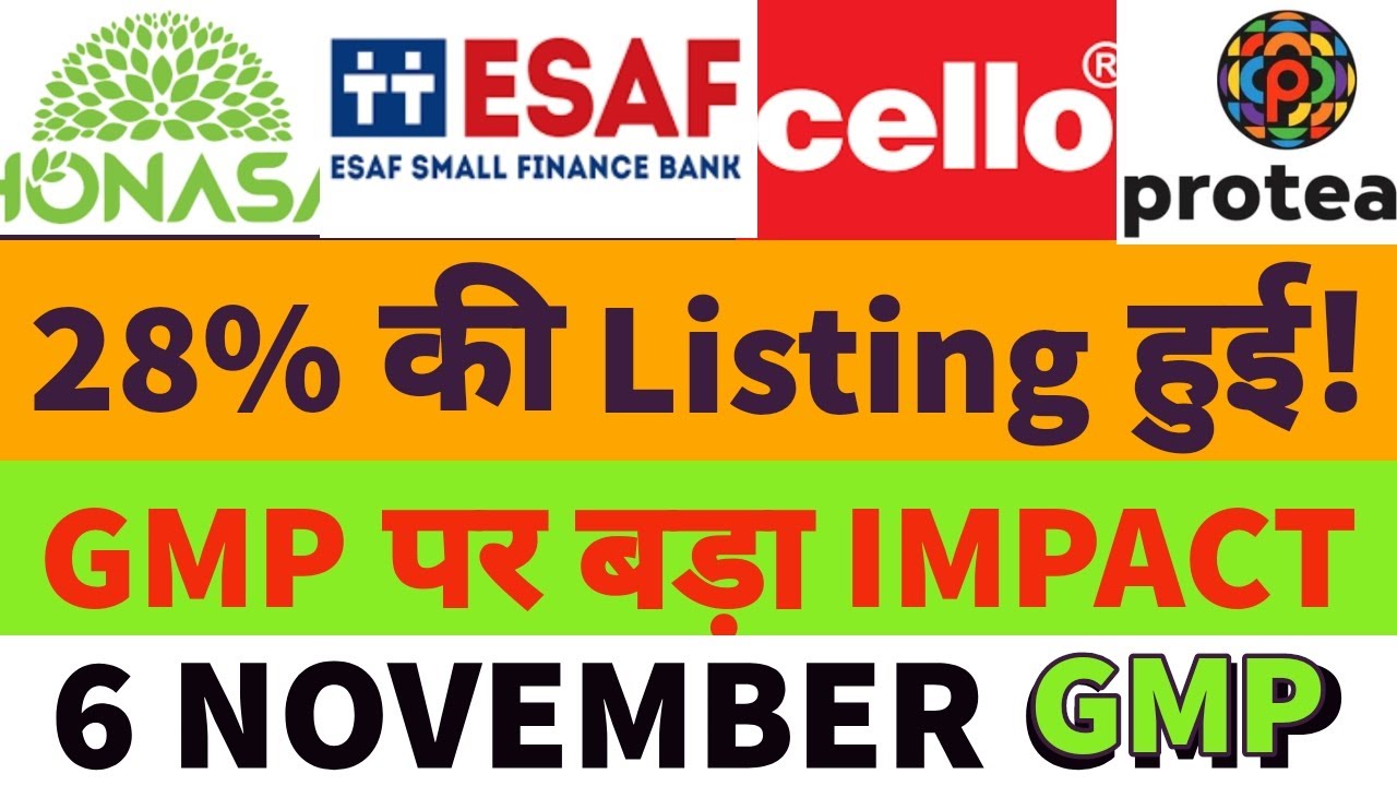 cello world ipo listing🤑honasa ipo listing🔥honasa ipo gmp🔥Esaf ipo gmp today🎇protean egov ipo gmp🔥🎇🤑