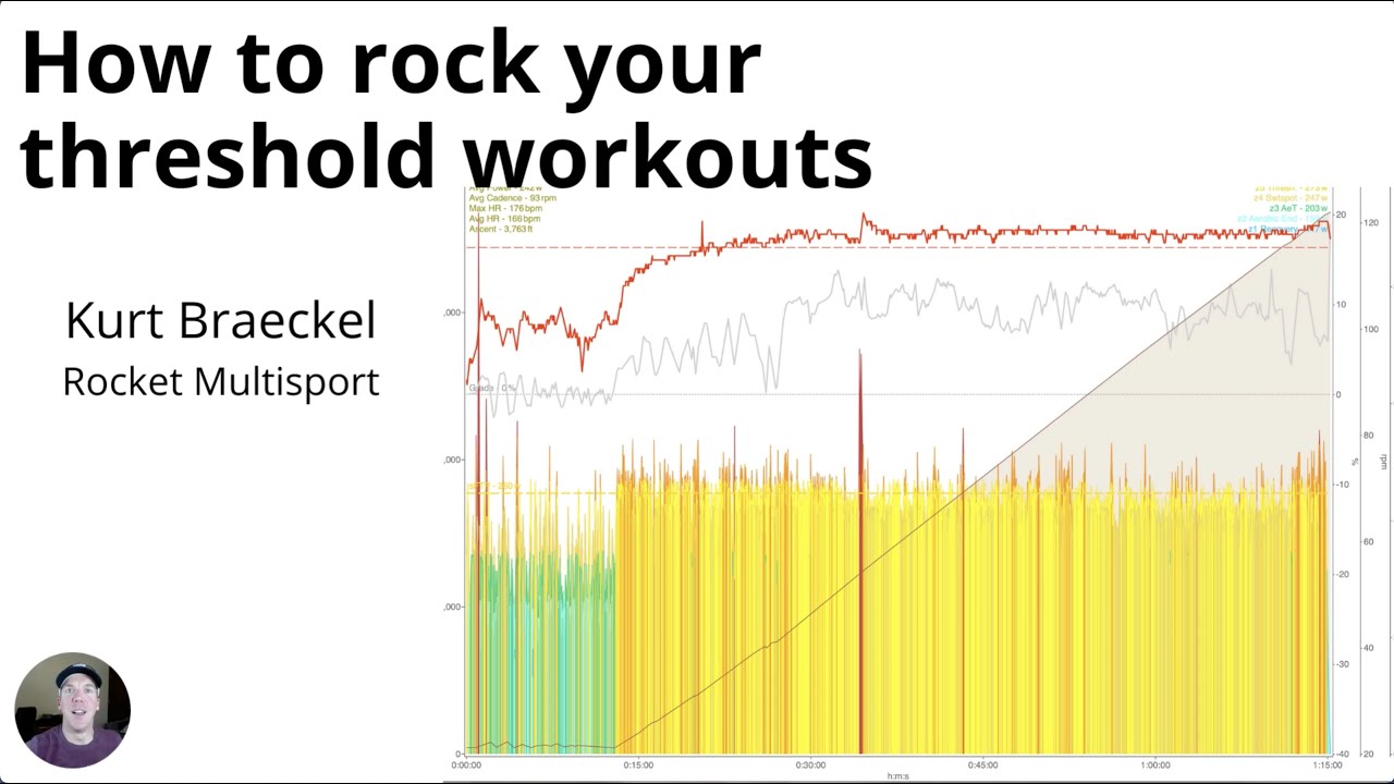 How to Rock Your Threshold Workouts YouTube