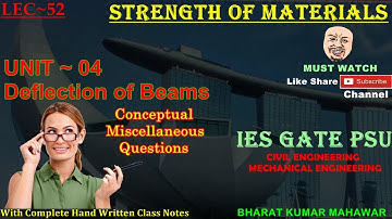 Strength of Materials~Lec 52~U4~Deflection(Miscellaneous Questions on All Method) by Bharat Kumar M
