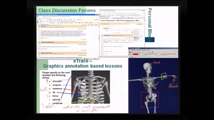 TECHNOLOGY ENHANCED LEARNING IN MEDICAL EDUCATION