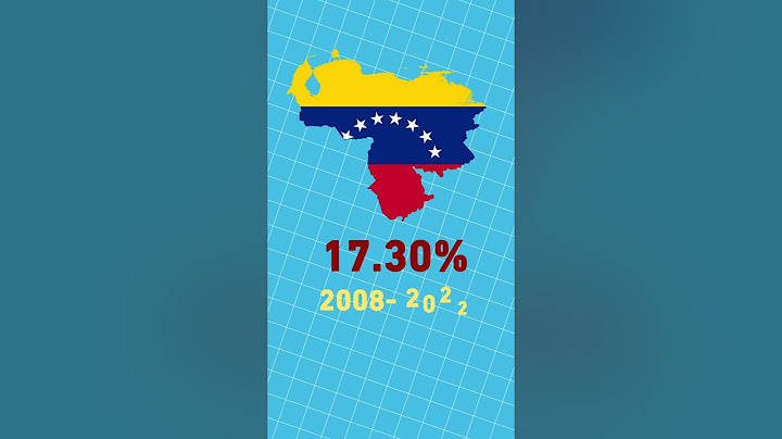 The Financial Crisis in Venezuela