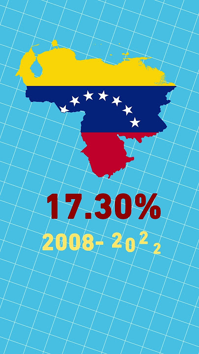 The Financial Crisis in Venezuela
