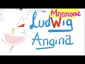 Ludwig Angina Mnemonic (The Inverted “W” Mnemonic :)