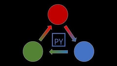 容器 Containers 中的 Python