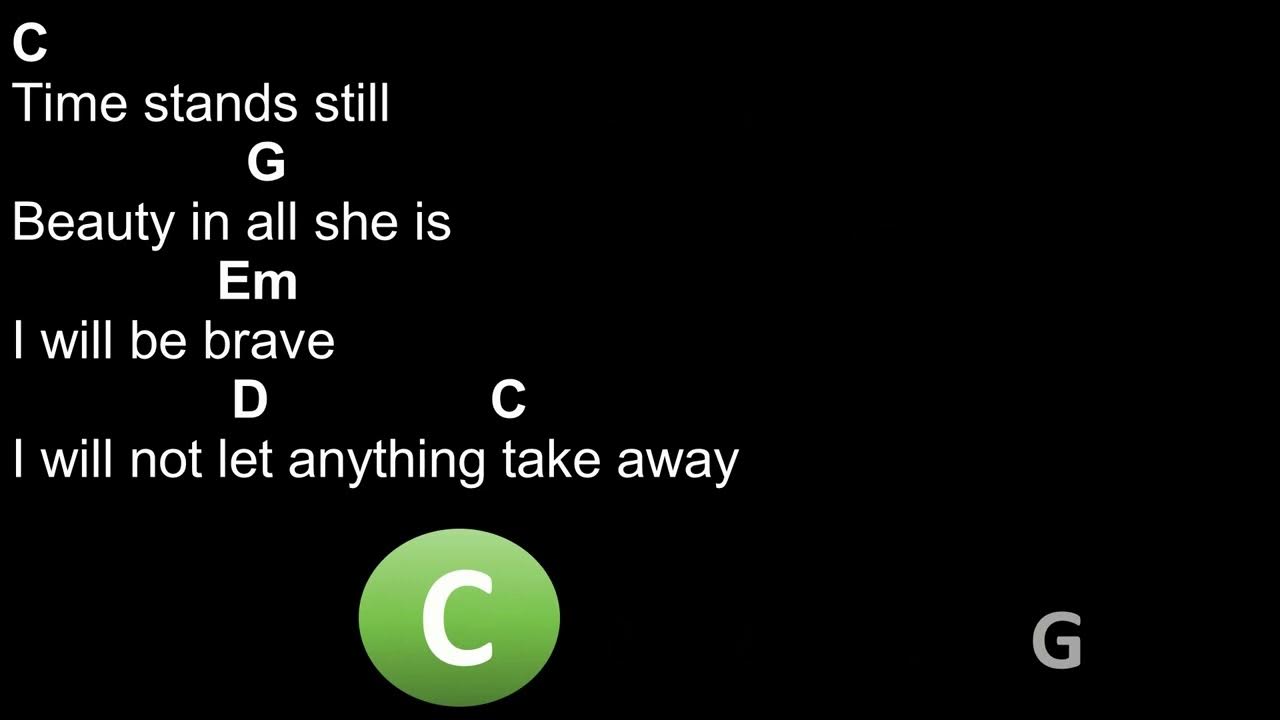 A thousand years - Christina Perri - Chords - YouTube