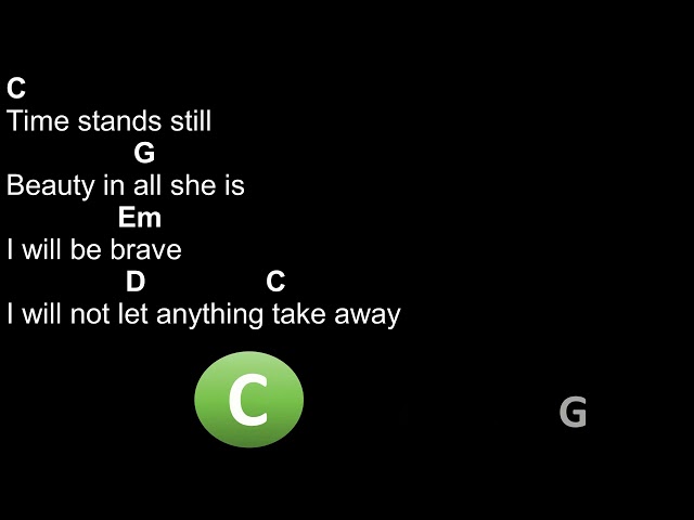 A thousand years - Christina Perri - Chords class=