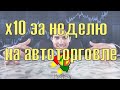 Разгоняем депозит с 50$ на торговле криптовалютой с moon bot на бирже Binance Futures