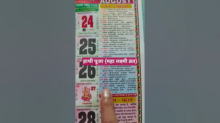 Mahalaxmi Vrat 2025|Mahalakshmi Vrat 2025|When is Mahalaxmi Vrat in 2025|16 days Mahalaxmi Vrat