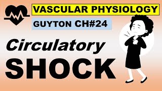 Ch#24 Physiology Guyton | Circulatory Shock & its Treatment | Guyton Physiology | Dr Asif Lectures