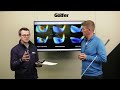TESTED: Cobra 3D Printed iron - Is 3D Printing the future for irons?