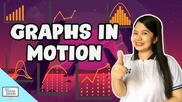 Graphs in Motion | Physics