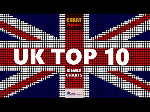 Video: UK Charts: Sepuluh Teratas Menerima Preys