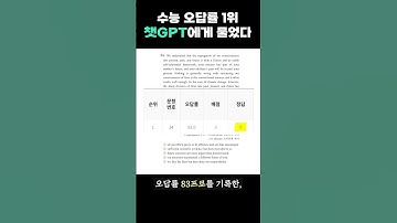 수능 오답률 1위, ChatGPT에게 물었다 - 책 | 챗GPT