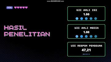 Video 3 Menit PTI UNDIKSHA