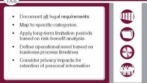 The Myth of "Permanent Records" | TAB Records Retention Webinar, Part 3