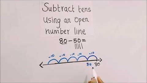 Common Core-Subtracting Multiples of ten using an Open Number line