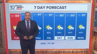 10 Weather: Monday evening forecast, Tampa Bay area; Aug. 3, 2026