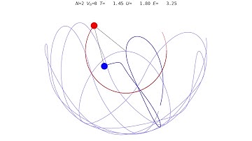 2重振り子 - 振幅大