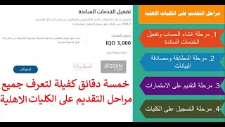 التقديم على الكليات الاهلية للعام 2021 / 2022