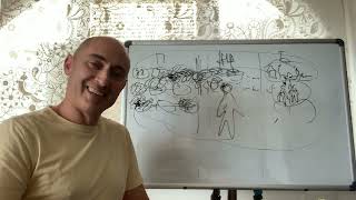 видео: Прошлое – настоящая – будущее, где они обитают чисто технически.  картинка: Прошлое – настоящая – будущее, где они обитают чисто технически. 