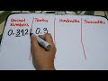 Rounding Decimal Numbers: Tenths, Hundredths, and Thousandths