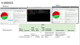 Audit Defense Presentation 1