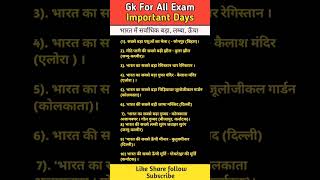Top 10 GK Questions | Important Gk Questions | #gk #education #history #science #gkfacts #staticgk