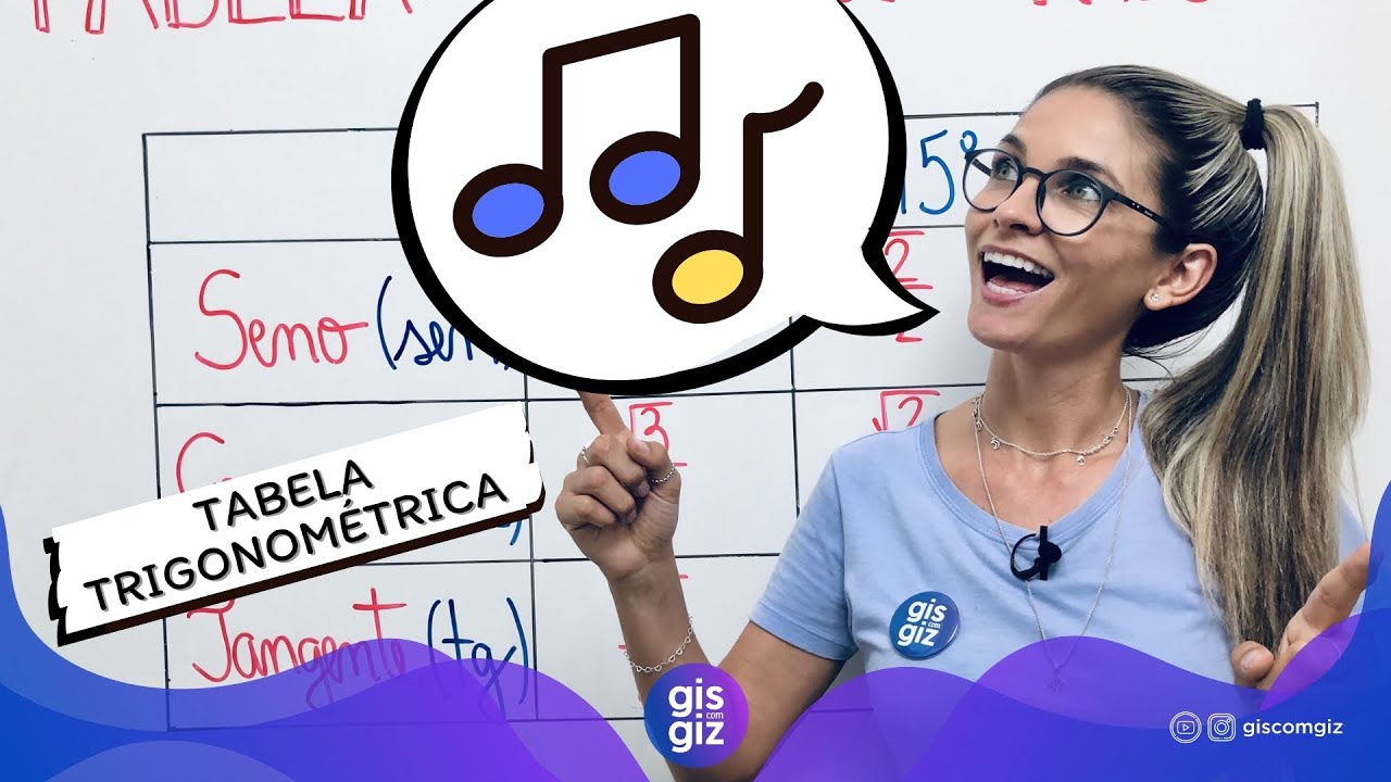 TABELA TRIGONOMÉTRICA - ÂNGULOS NOTÁVEIS  SENO, COSSENO E TANGENTE EXERCÍCIOS|  \Prof. Gis/