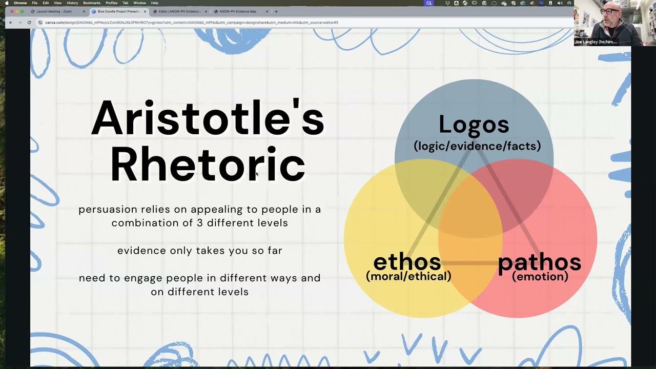 Creative methods webinar series. Dr Joe Langley, Sheffield Hallam University