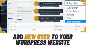 How to Add New Users To Your WordPress Site | Editor | Author | Contributor