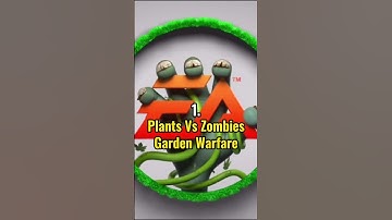 Guess the Game from this loading screen!