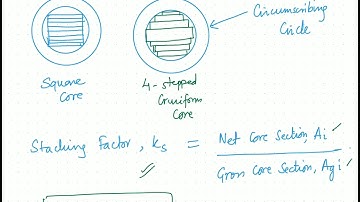 Lecture 9 | Electric Machine Design | Power Transformer Core and Yoke Design