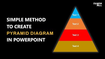 A simple method to create a Pyramid diagram in PowerPoint | Pawsh Media
