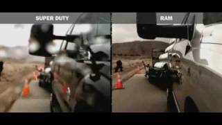 The 2011 Ford Super Duty Trucks -sway control. with Mike Rowe from Autoway Ford St. Petersburg