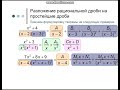 Интегрирование дробно-рациональных функций