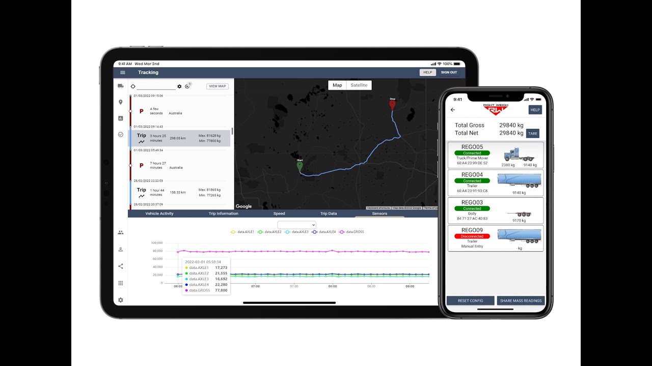 Right Weigh Smart On-Board Mass by V-DAQ - Webinar