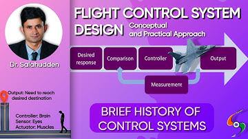 Lecture 2 | Brief History of Control Systems | Flight Control System Design by Dr. Salahudden