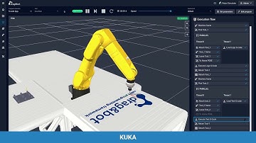 One application - any robot