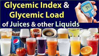Glycemic Index & Glycemic Load – Beverages: Fruit & Vegetable Juices, Soft Drinks, Alcohol, etc. screenshot 3