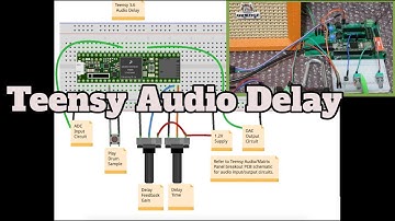 Teensy Digital Delay using ADC and DAC