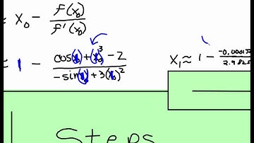 Linear Approximation: Newton