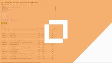 #HowTo Use the SystemAdministrator Account in Silk Central