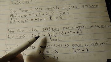 Find Point on Plane Closest to Origin