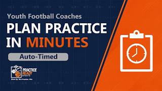 Build a Full Youth Football Practice in Minutes Auto-Timed Schedule Sheets