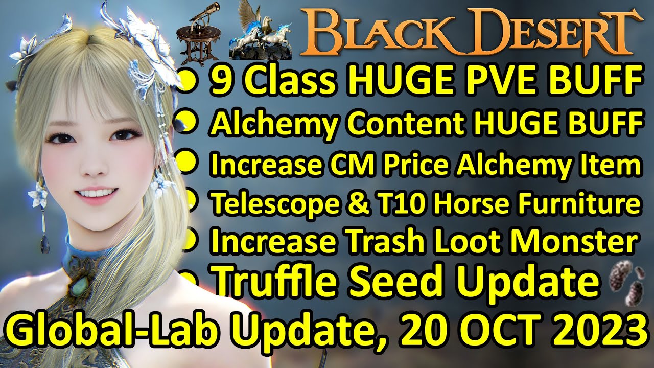 HUGE PVE BUFF 9 Class, Alchemy BUFF, New Furniture, Truffle Seed (BDO