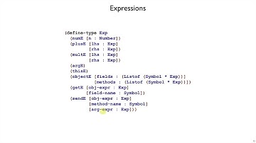 Plait Object 11 - interp examples