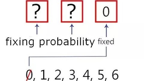 A Million Dollars Probability AI Simulation Count 6 Using Python