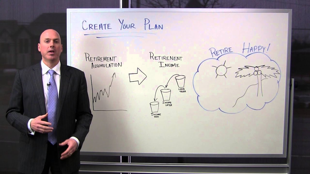 3 Big Retirement Mistakes