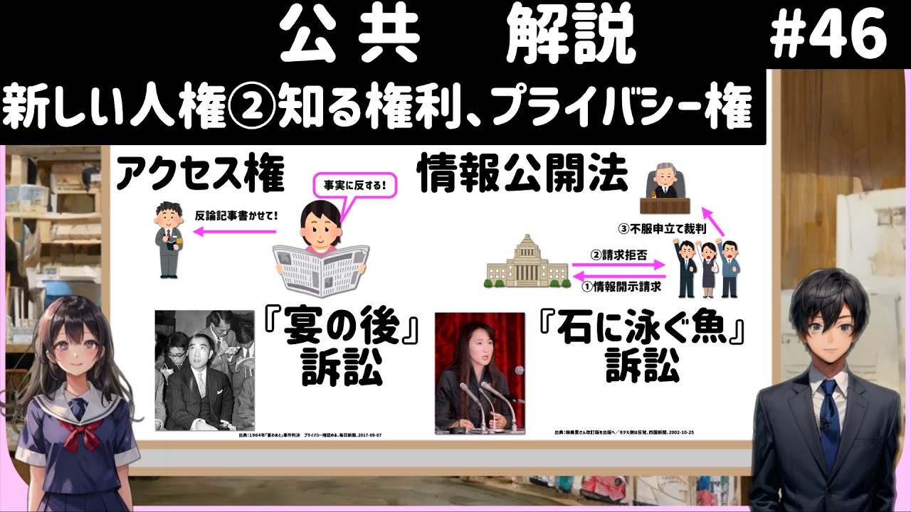 解説】公共46、新しい人権②知る権利、プライバシー権 - YouTube