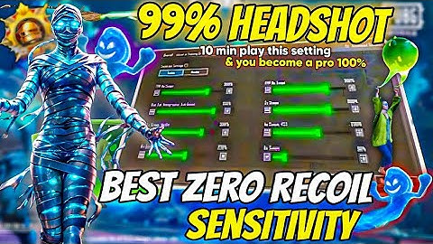 BGMI 4.0 Best Sensitivity Settings for All Devices – Low-End Android, High-End | Non-Gyro And Gyro!